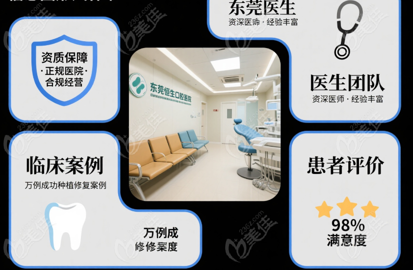 东莞恒生口腔便捷就医与社会认可