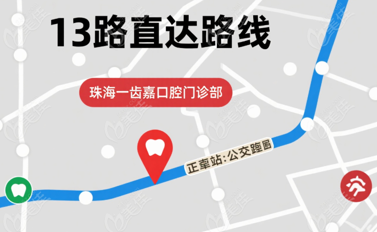珠海一齿嘉口腔就诊攻略