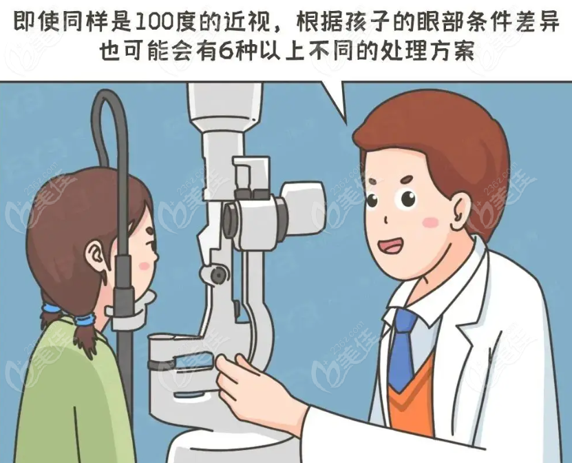 淮北爱尔眼科医院的配镜价格不高