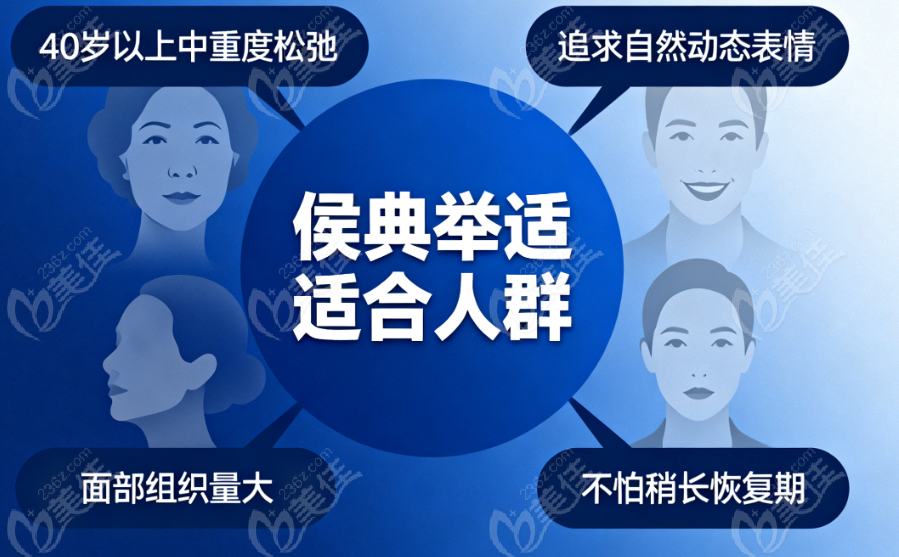 侯典举做拉皮手术的理想对象