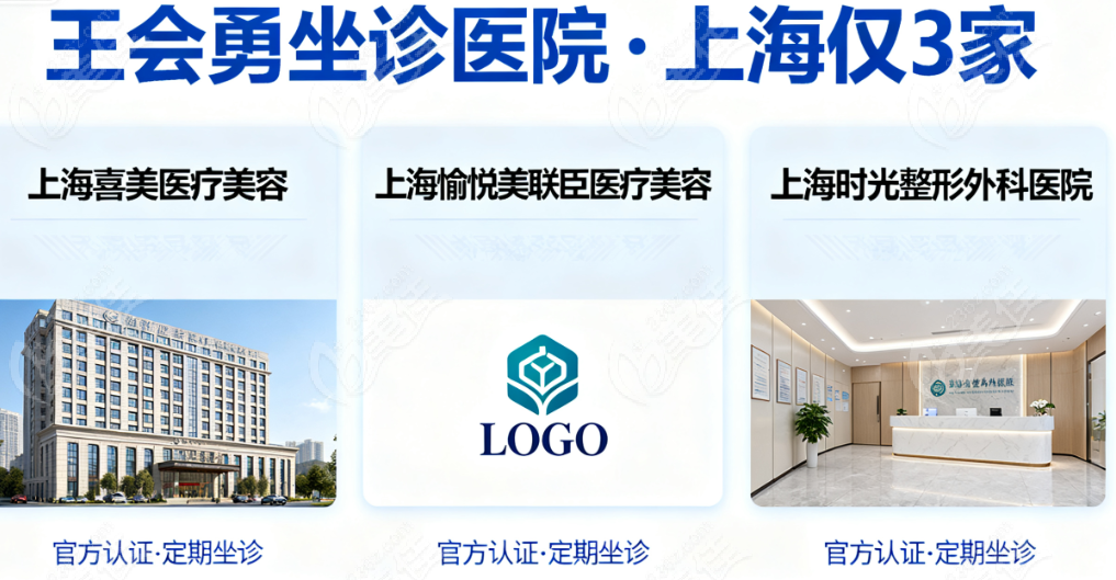 王会勇医生坐诊医院