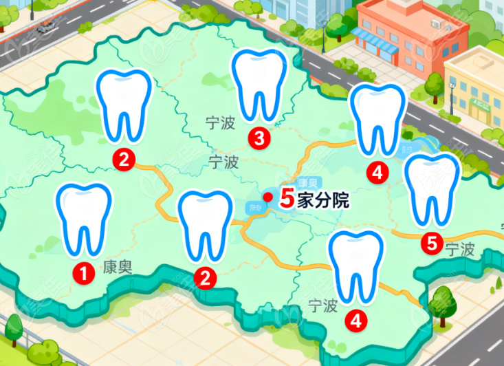 宁波康奥口腔地址在哪里