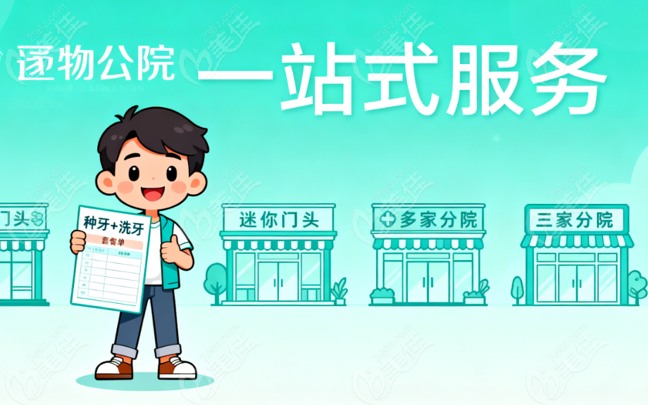 如何预约及选择宁波康奥口腔分院？