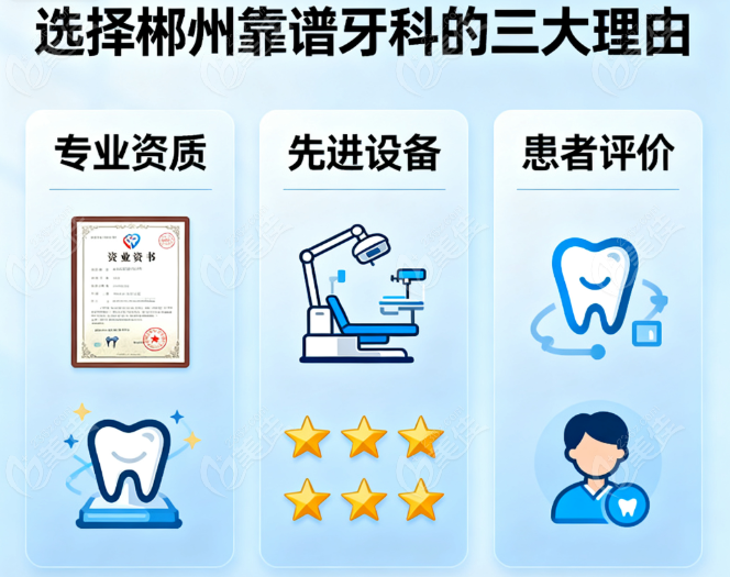郴州市牙科收费