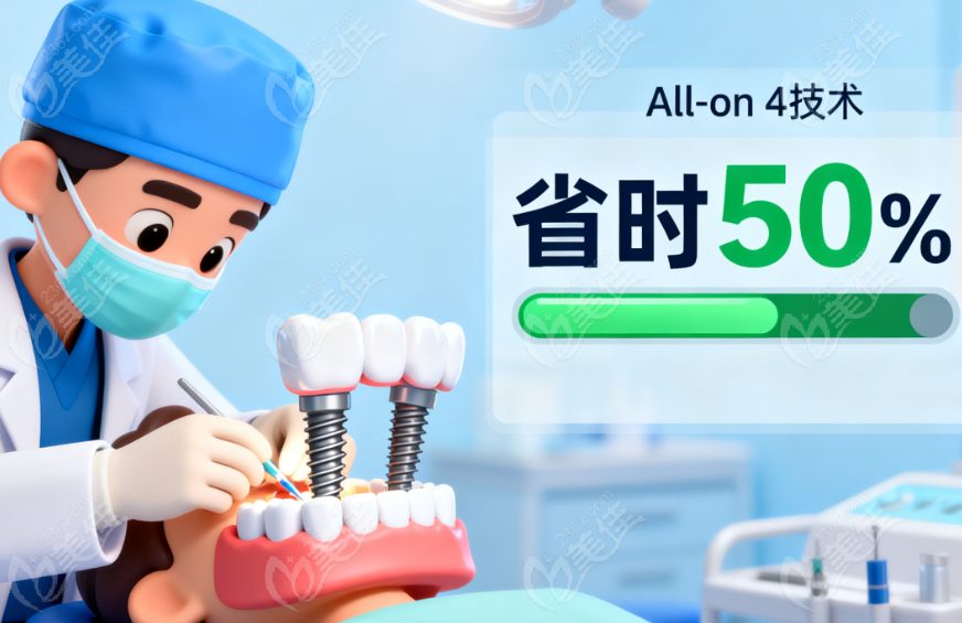 杭州深蓝口腔All-on-4技术省时50%：种牙不用等半年