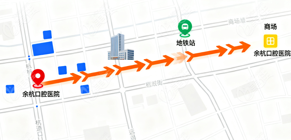 杭州牙科医院余杭口腔预约挂号免排队技巧