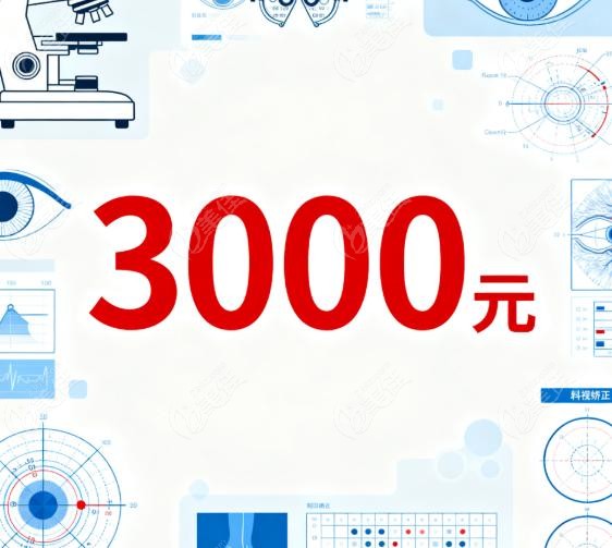 齊齊哈爾市醫(yī)院眼科哪個(gè)醫(yī)生好