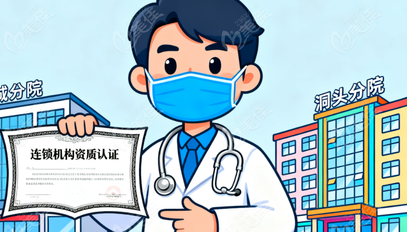 温州好牙医口腔正规连锁资质全解析