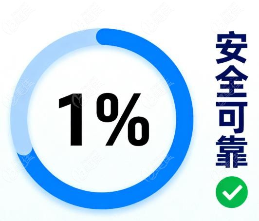 真人实例：从“垮脸焦虑”到“自然紧致”的魔法