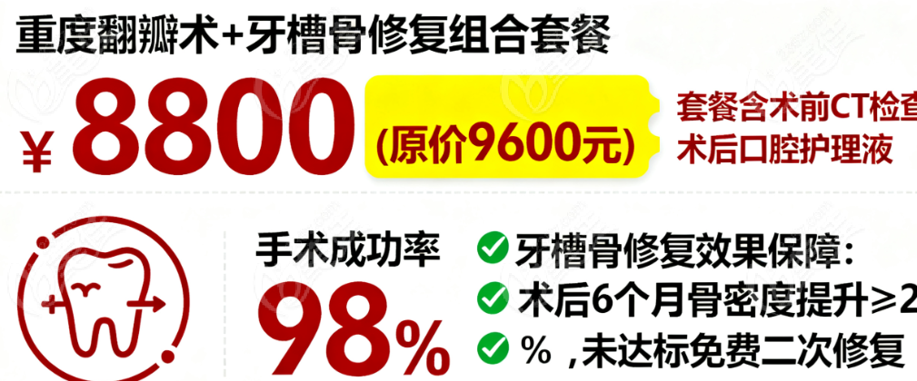 杭州博雅美格口腔重度牙周炎翻瓣术