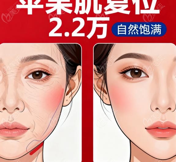  避坑指南：关于价格，老王必须说的“大实话”和“防骗术”