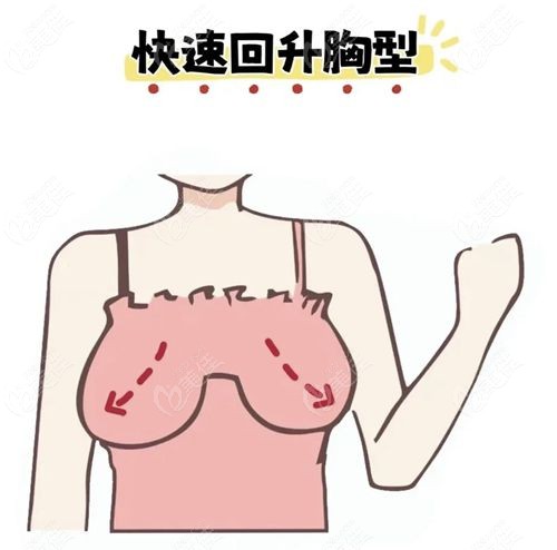 李建东医生 ‘维维提升’正规吗