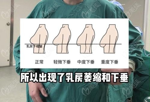 为什么说它“李建东维维提升真的有用”