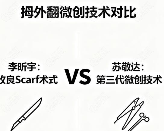 李昕宇和苏敬达谁腻害