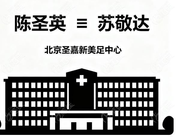 他们确实同属北京圣嘉新美足中心