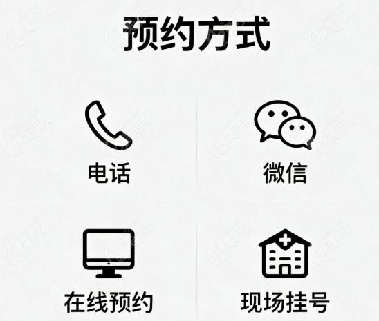 为什么建议周一周五8:00-20:00预约