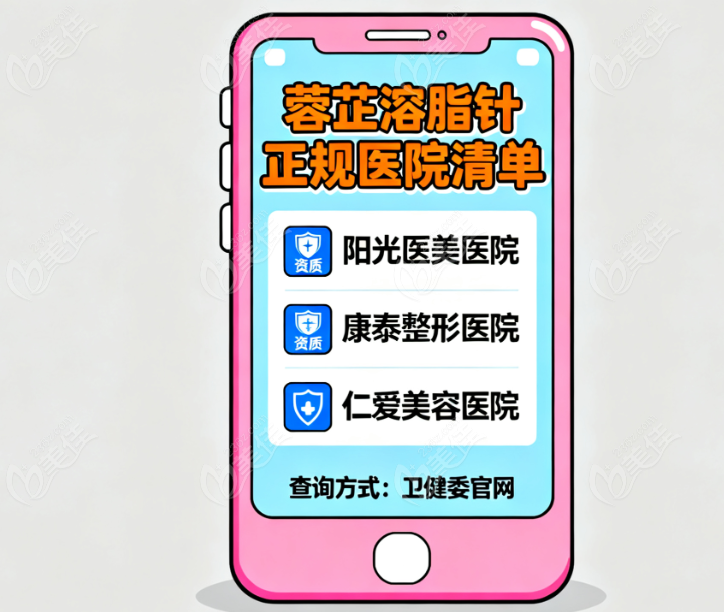 蓉芷溶脂針哪個醫(yī)院有