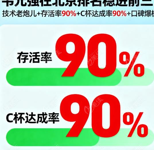 韦元强硬核数据说话