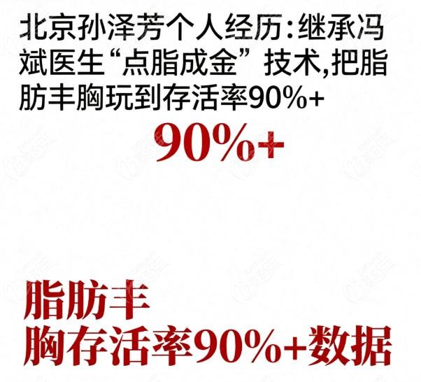 北京孙泽芳个人经历真实蜕变：口碑是的证明