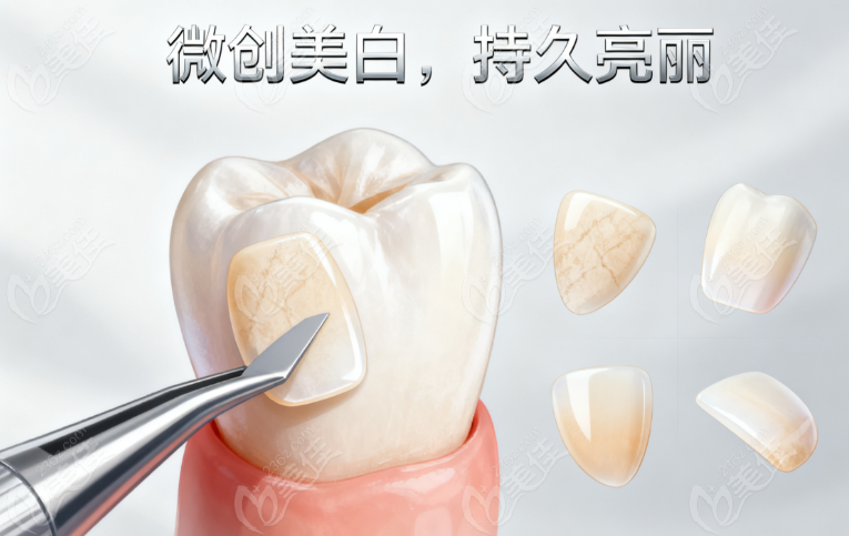 粤西口腔医院医生团队介绍