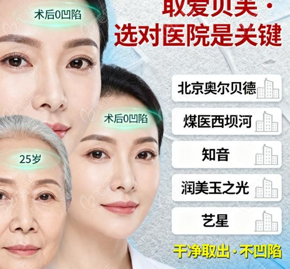 亲测5家医院！医生+技术+真实全给你扒透