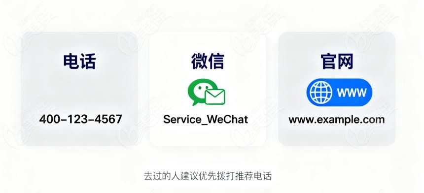 成都爱迪眼科医院联系方式