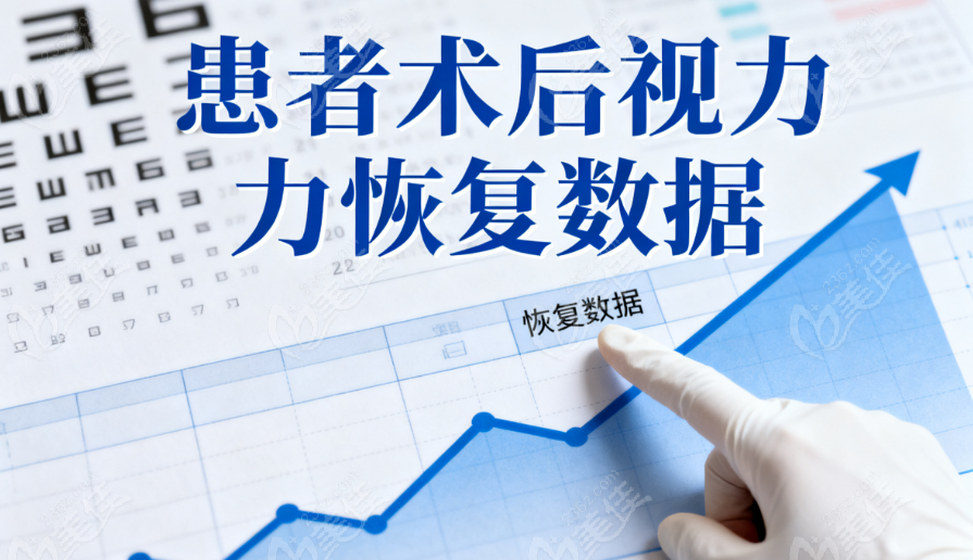 深圳安洲眼科