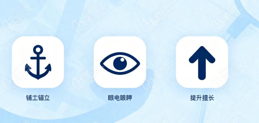 张海明擅长整形二：双眼皮修复与眼部年轻化 
