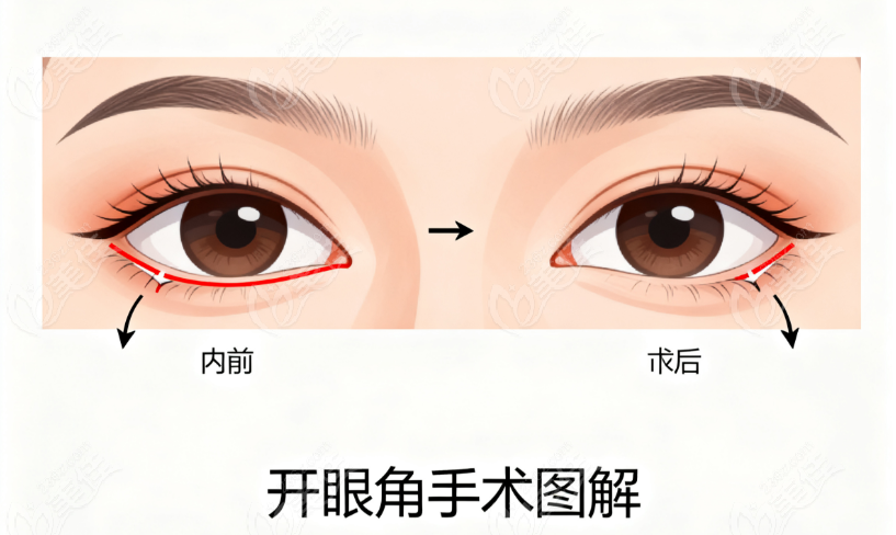 丹阳百瑞医疗