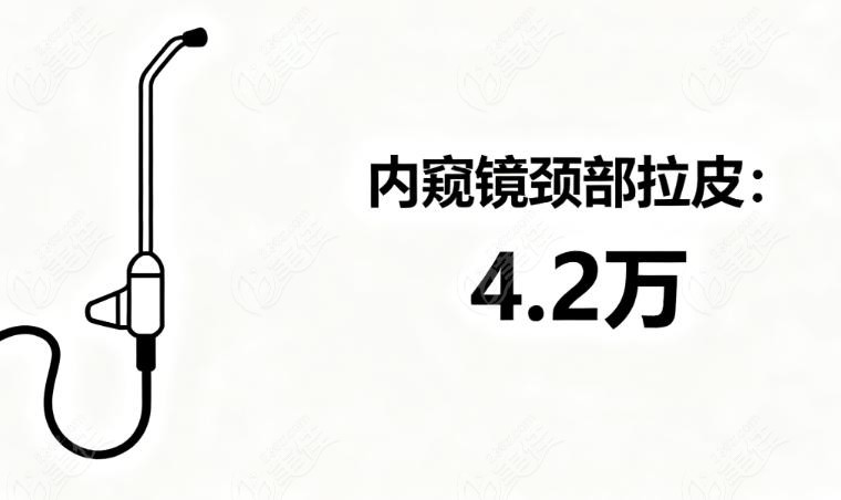 谢宏彬的“颈部回春术”：两种主流方式大揭秘