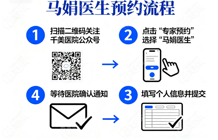 上海馬娟眼部修復(fù)價(jià)格體系詳解 上海馬娟眼部修復(fù)價(jià)格體系詳解