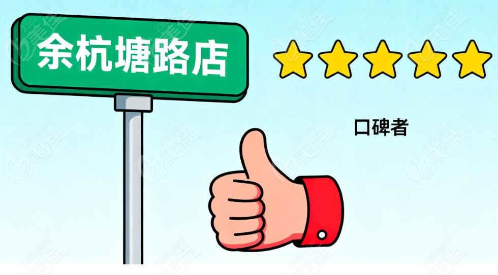 杭州景波口腔医生团队介绍