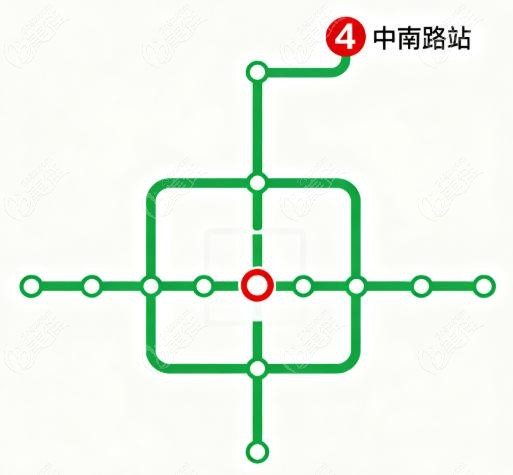 武昌艾格眼科医院地址在哪里