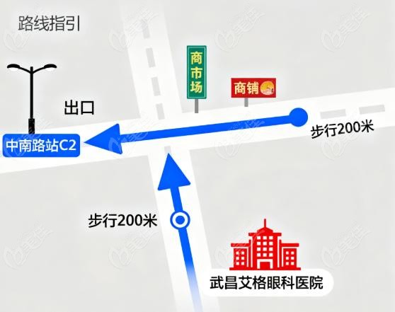 武昌艾格眼科医院是公立还是私立