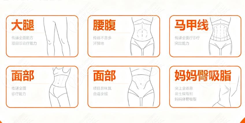  2025年坐诊荔颜荔禾