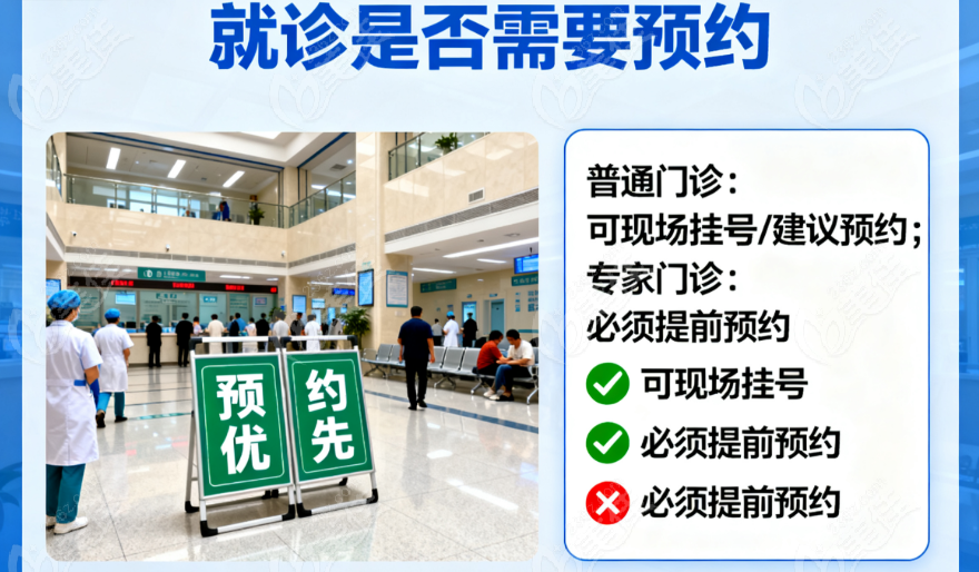 成都爱迪眼科