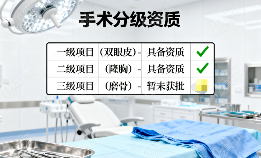 深圳宝丽医疗