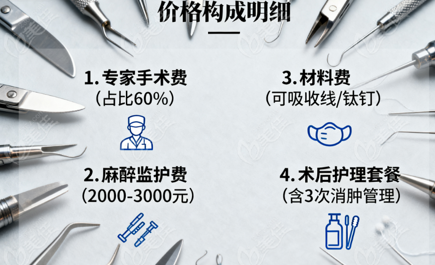 沈阳杏林整形外科医院