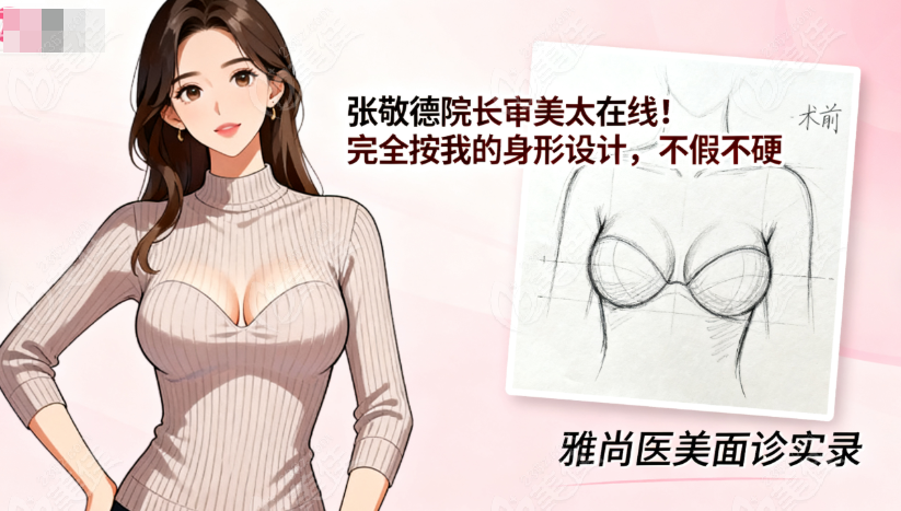 ：张敬德醫生的术后评价