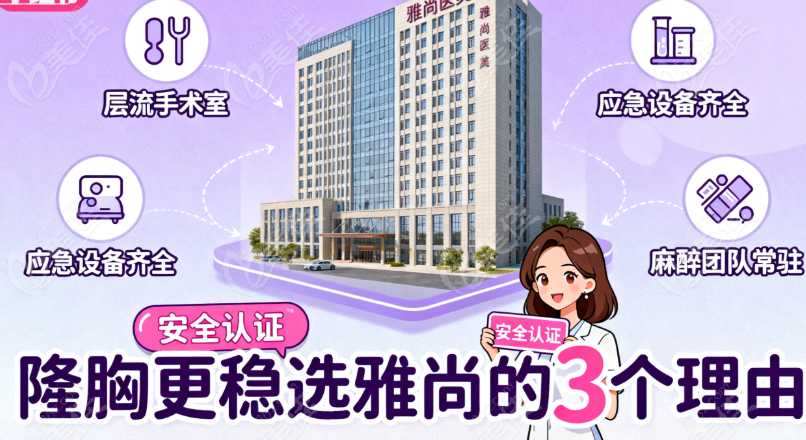 张敬德醫生三大项目对比表