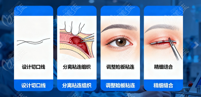 王振军手术真的那么腻害吗