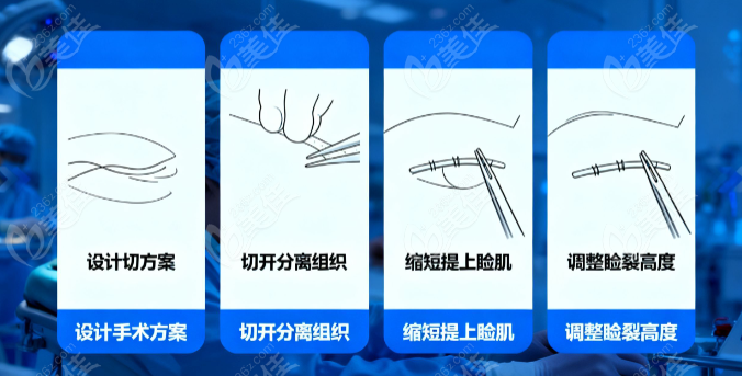 王振军手术真的那么腻害