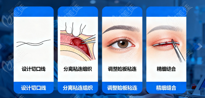 王振军和白永辉眼睛上睑下垂修复哪个好