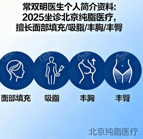 常双明医生的技术特色