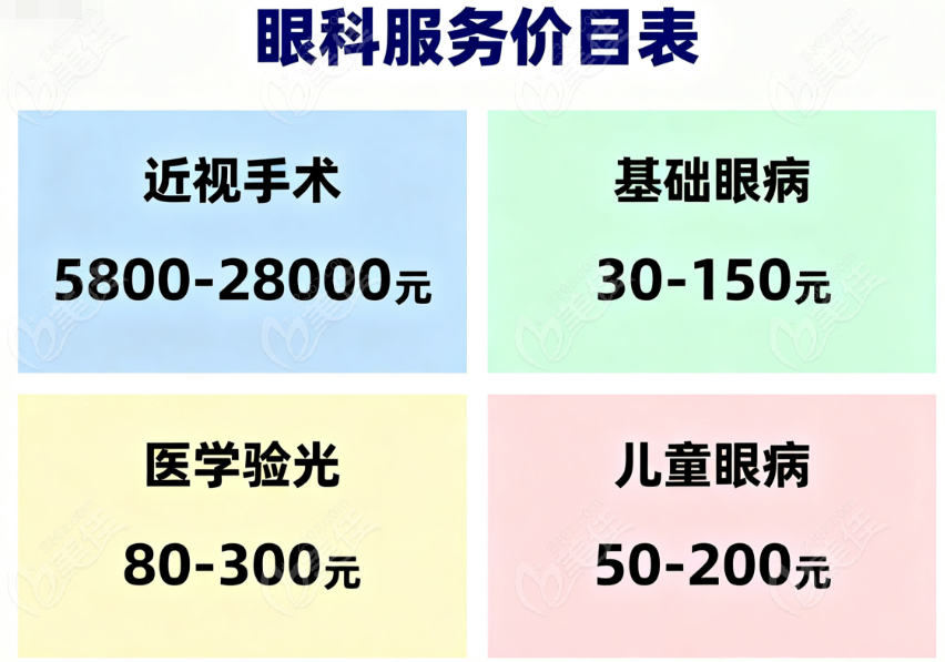 河源诗卓拉眼科