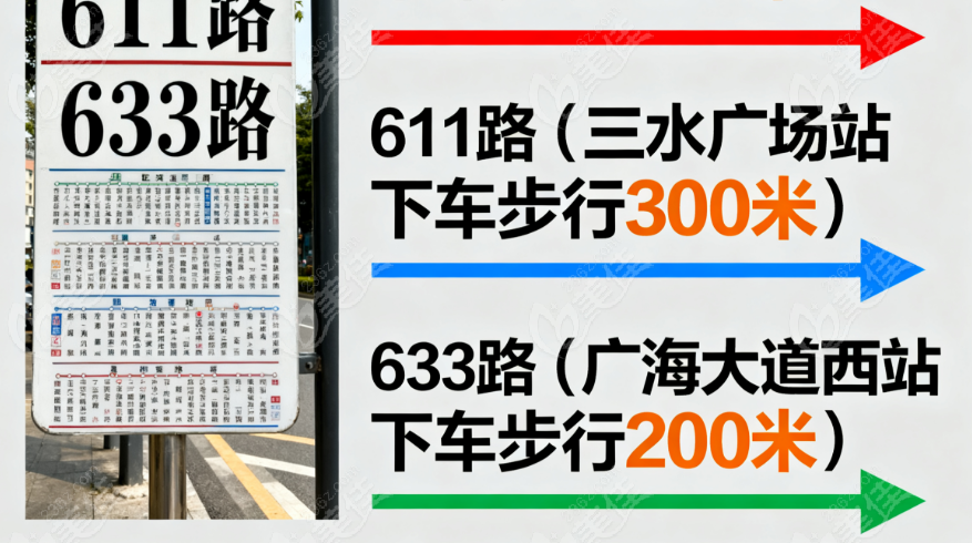 佛山三水广齿口腔