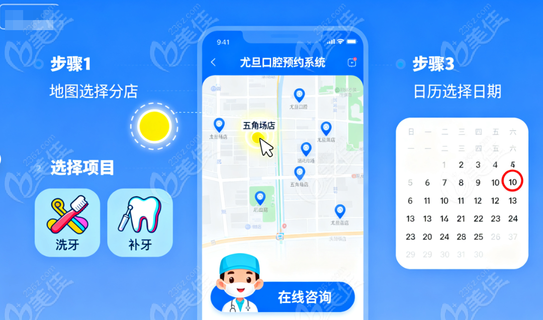 尤旦口腔预约全攻略