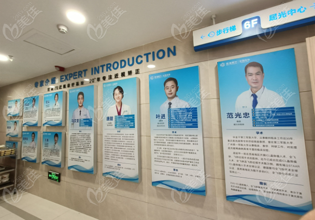 重庆普瑞眼科医院