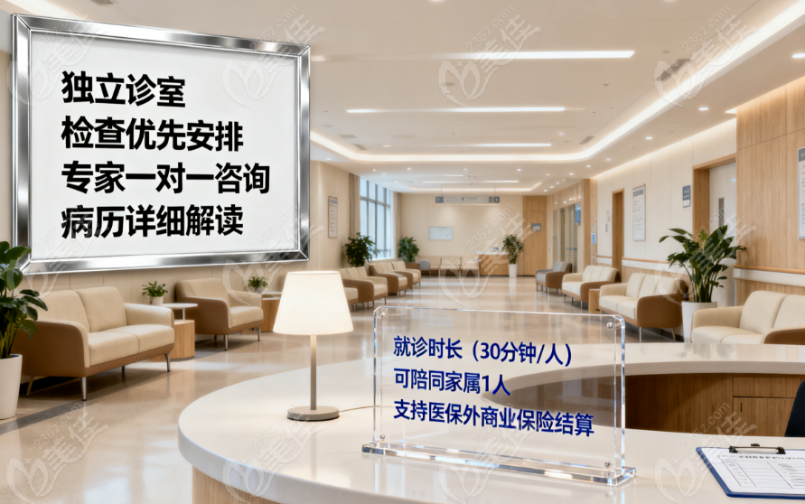北京同仁焦永红医生