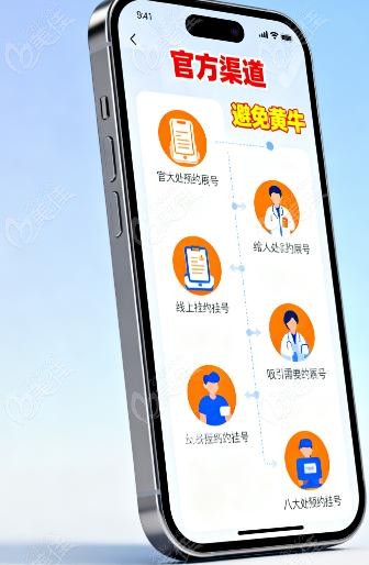 北京八大处整形醫院预约挂号攻略